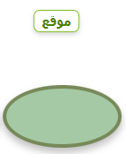 حرب التتار تاتاركو | تم اضافة مهمة استئجار ارض جديدة